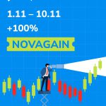 NOVAGAIN Kode Promosi Terbaru Stockity